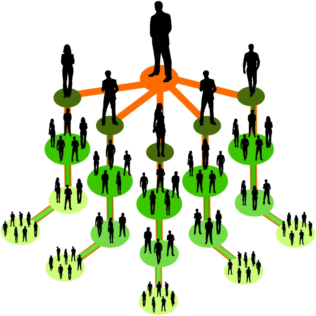 Estructura por niveles